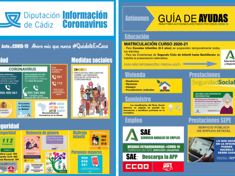 Este pie de foto es una presentación informativa de la Diputación de Cádiz sobre medidas y ayudas relacionadas con el coronavirus. Incluye información sobre salud, educación, vivienda, empleo y seguridad social. También menciona recursos como la guía de ayudas para autónomos, las medidas sociales contra COVID-19 y la matrículación de cursos.