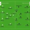 El Real Betis debe sumar los tres puntos para no despegarse de los de arriba
