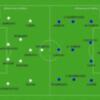 Batalla por la Champions en el Sánchez Pizjuán