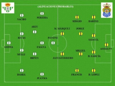 Lucha canaria (UD Las Palmas Real Betis)