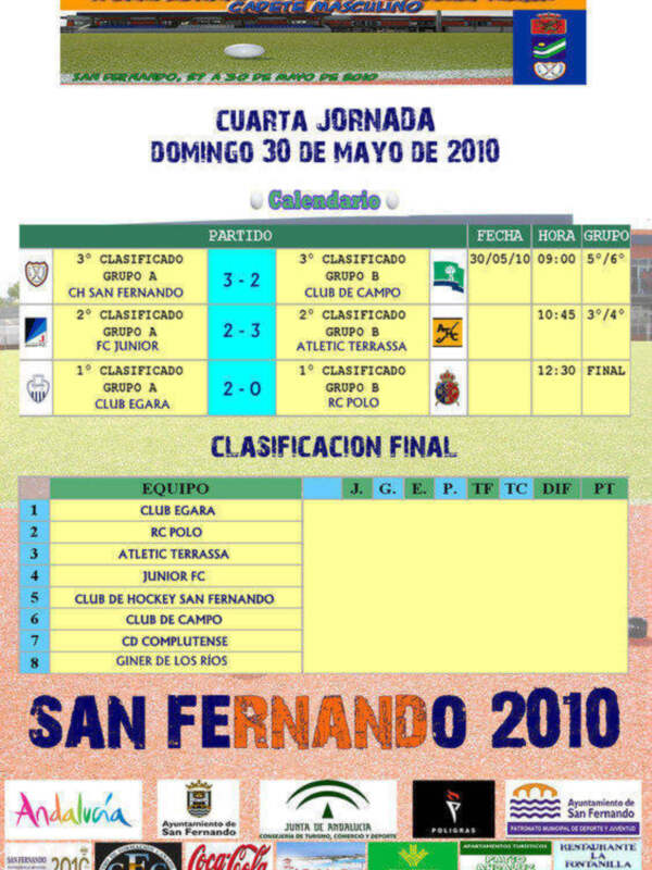 FINALIZA EL VI CAMPEONATO DE ESPAÑA DE HOCKEY CADETE MASCULINO ORGANIZADO POR EL CLUB DE HOCKEY SAN FERNANDO