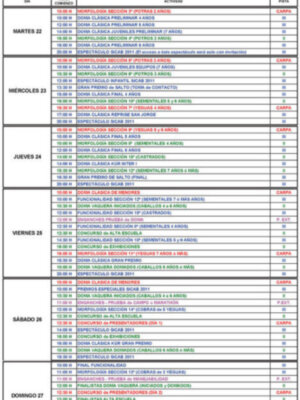 Así será el SICAB 2011, les ofrecemos los datos destacados de la edición que comienza hoy martes ocupando la totalidad del Palacio de Congresos de Sevilla.
