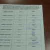 Recogen firmas para que el sondeo arqueológico del Humilladero pueda ampliarse(Chipiona)